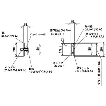 キッチンチェック フカガワ