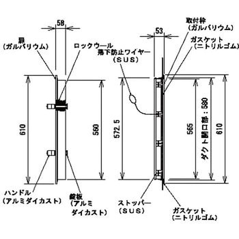 キッチンチェック フカガワ
