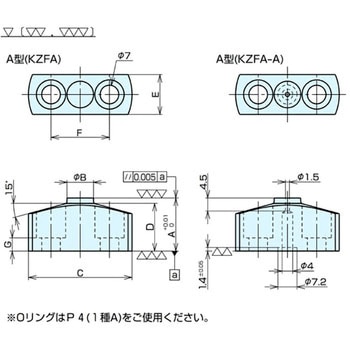 基準座KZFA(フランジ付) ナベヤ