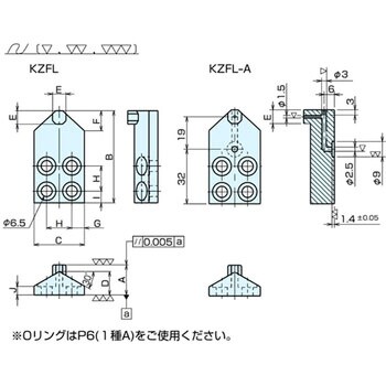 KZFL16A 基準座KZFL(フランジ付) 1個 ナベヤ 【通販サイトMonotaRO】