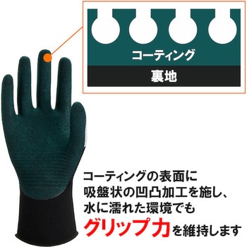 天然ゴム背抜き手袋 OPTY OPー280R Weed