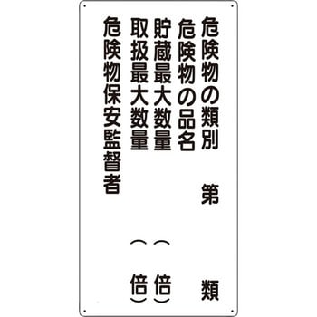 危険物標識 縦型(鉄板) ユニット