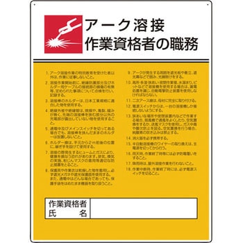 作業主任者職務板 ユニット