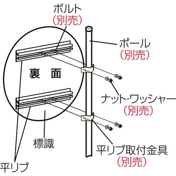 消防標識 (平リブタイプ) ユニット 【通販モノタロウ】