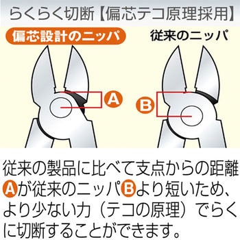 偏芯強力ニッパ(黒金) フジ矢 強力ニッパー 【通販モノタロウ】