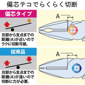 偏芯パワーペンチ(黒金) フジ矢