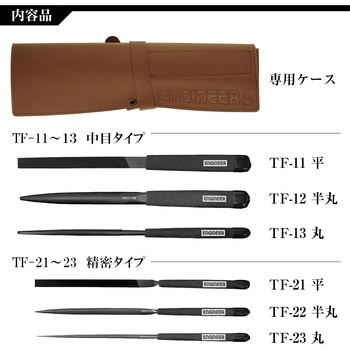 ジェットブラックヤスリセット エンジニア