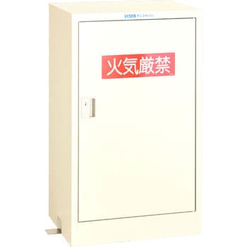 小型収納庫(火気厳禁表示) ケニス
