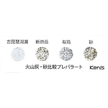 火山灰・砂比較プレパラート ケニス