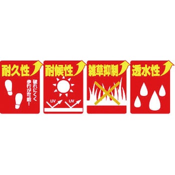 草よけシート ナチュラル Plus 日本マタイ