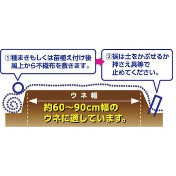 家庭菜園用 不織布(ロール品) 日本マタイ