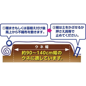 家庭菜園用 不織布(ロール品) 日本マタイ