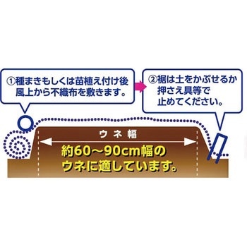 家庭菜園用 不織布(ロール品) 日本マタイ