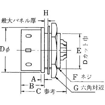 ワンタッチロック丸形コネクタ PRC04シリーズ BHレセプタクル 多治見無線電機