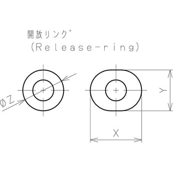 チューブフィッティングEG ユニオンティー PISCO(ピスコ)