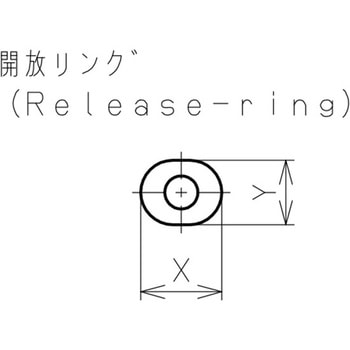 ボールバルブ ミニシリーズ ユニオンエルボ PISCO(ピスコ)