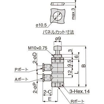 メカニカルバルブ パネルマウントタイプ ピン式大気開放型 PISCO(ピスコ)