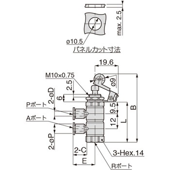 メカニカルバルブ パネルマウントタイプ ローラ式大気開放型 PISCO(ピスコ)