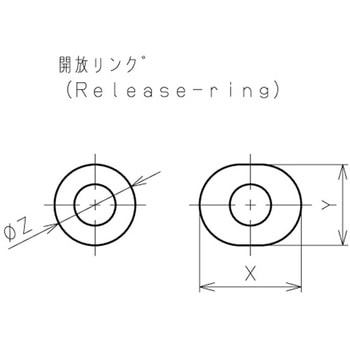 真空発生器 ユニオン真空スイッチ内蔵大気開放 PISCO(ピスコ)