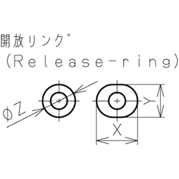 真空発生器 ユニオンストレート大気開放(VUM) PISCO(ピスコ)