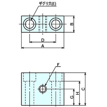 ストッパーブロック ナベヤ