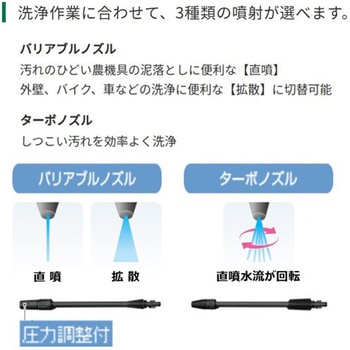家庭用高圧洗浄機 FAW110 HiKOKI(日立工機)