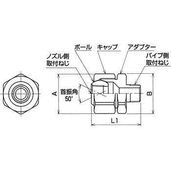 BJHC 1/4×1/4 スプレー方向調整継手 ボールジョイント 1個 エバーロイ 【通販モノタロウ】