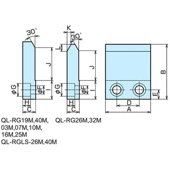Q-ロックエレメント用ラフガイド ナベヤ