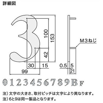 KS-EX03F-3 ステン切文字タイプ階数表示板 1個 NASTA(ナスタ) 【通販