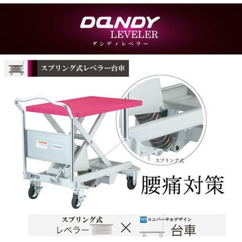 ダンディ レベラー台車(UDLV) 花岡車輌