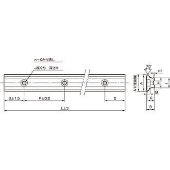 76系ガイドウェイ 旭精工