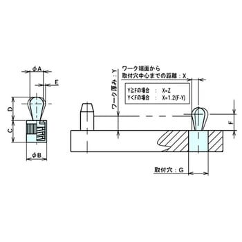 クランプピンCPA型 ナベヤ