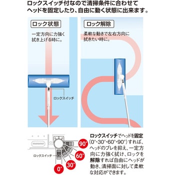 CL-734-310-0 EFウィンドークリーナー 伸縮 1本 テラモト 【通販