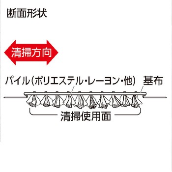 ライトダスター NW-99 (50枚入) テラモト