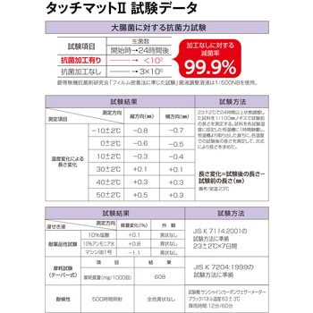 タッチマットⅡ テラモト