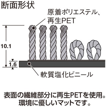 雨天用マット エコレインマット テラモト