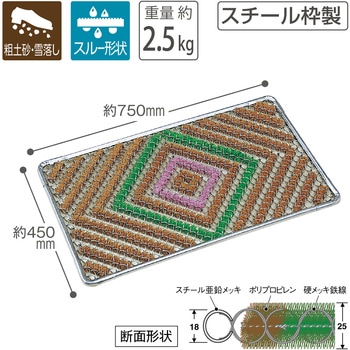タンポポマット 450×750 テラモト
