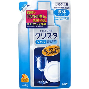 - CHARMYNX^WF LION(CI) 88139947