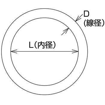 R-19-150 丸リンク 1個 水本機械製作所 【通販サイトMonotaRO】