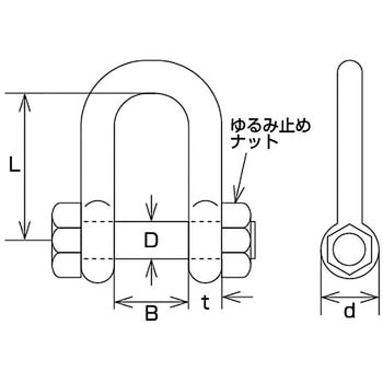 SBU-13 SBUシャックル 1個 水本機械製作所 【通販サイトMonotaRO】