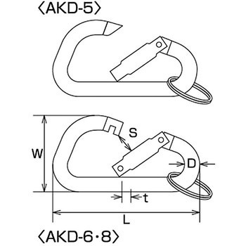 アルミカラーフック 水本機械製作所