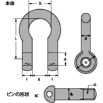 BC-18 TAIYOシャックル 黒 BC 1個 大洋製器工業 【通販サイトMonotaRO】