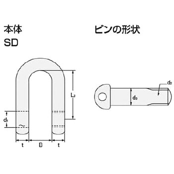 SD-26 TAIYOシャックル 黒 SD 1個 大洋製器工業 【通販モノタロウ】