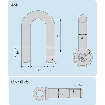 TAIYOシャックル 黒 SE 大洋製器工業 【通販モノタロウ】