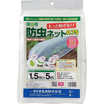 - �؉��p�h���l�b�g 0.75mm�� �C�m�x�b�N�X(��:�_�C�I����) 88172262