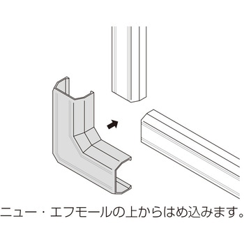 ニュー・エフモール マガリ マサル工業