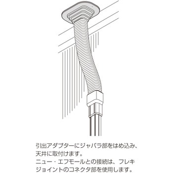 ニュー・エフモール フレキジョイント引出アダプター マサル工業