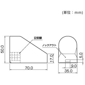 マルチコンビ - マサル工業