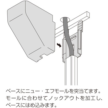マルチコーナー マサル工業