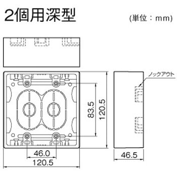 ニュー・エフモール 露出ボックス 2個用 マサル工業